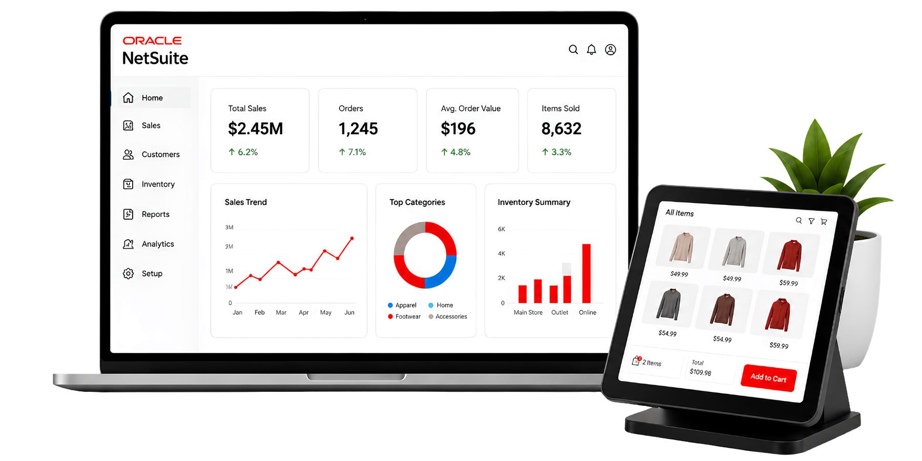 NetSuite solutions for retail excellence NetSuite solutions for retail excellence