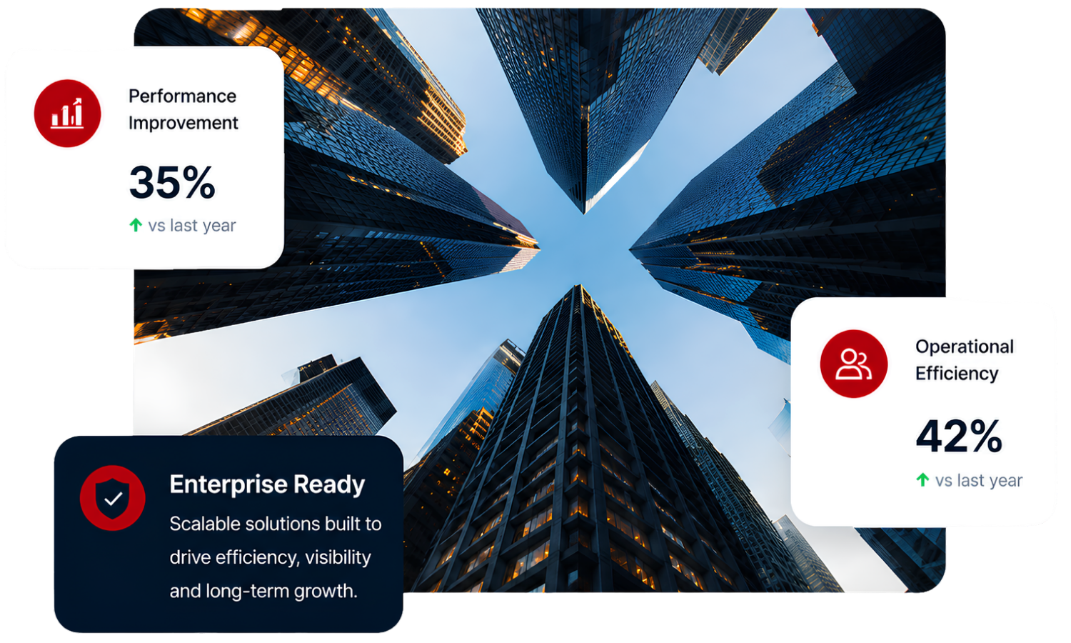 Enterprise performance capabilities with NetSuite Enterprise performance capabilities with NetSuite