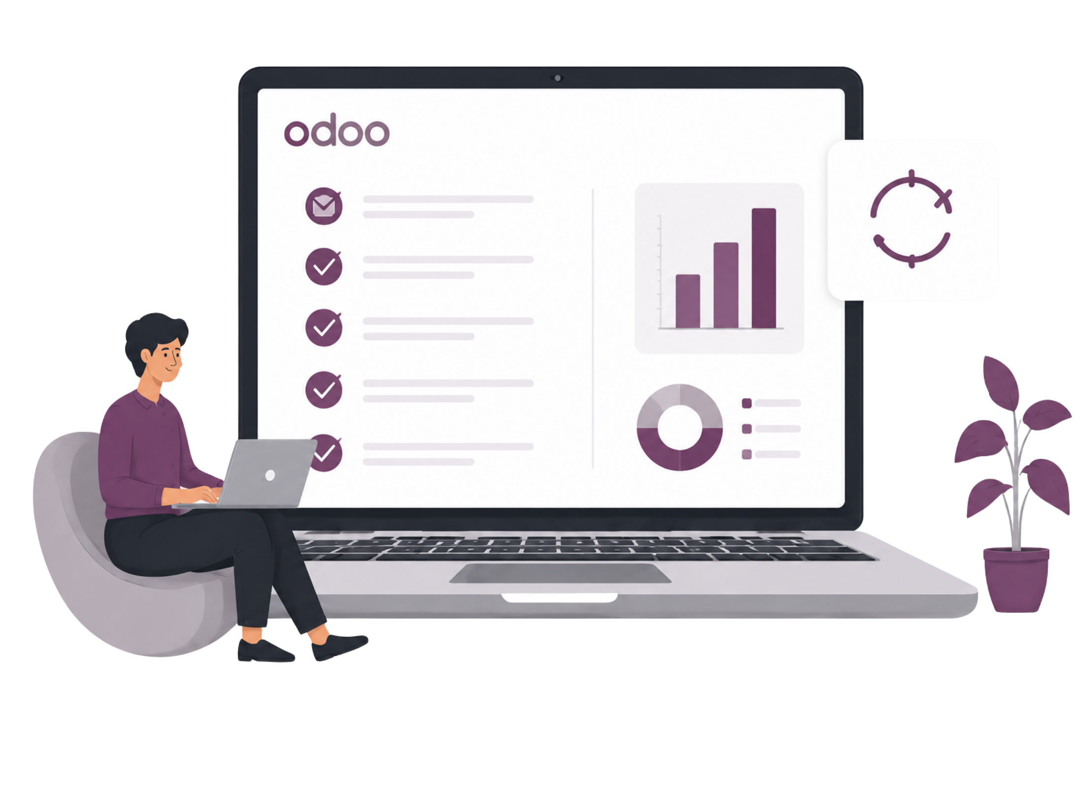 Odoo ERP dashboard Odoo ERP dashboard